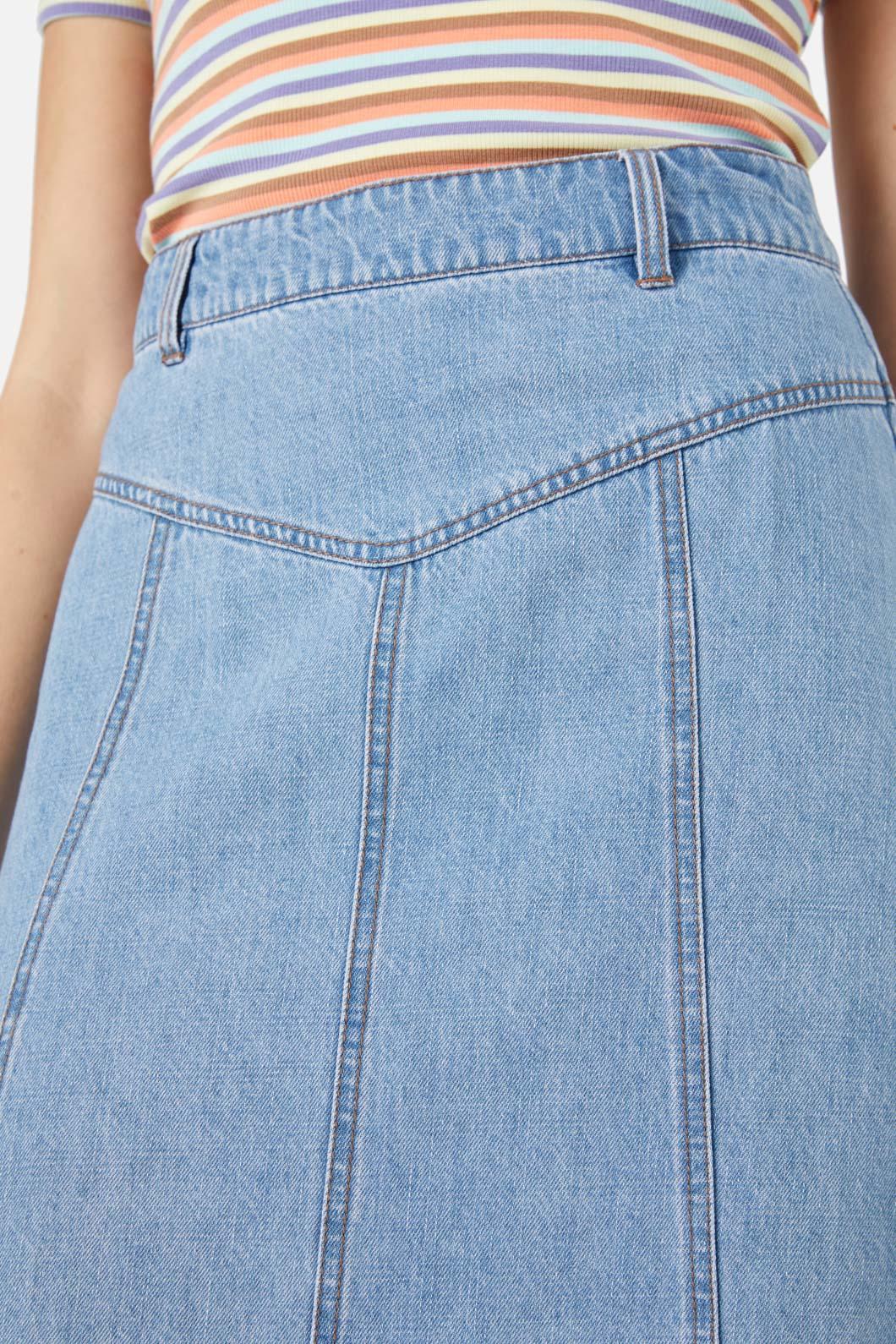 blue-denim